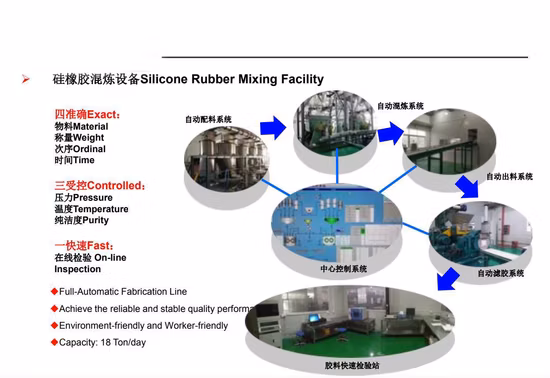 Scaricatore di sovratensione da 11 kv, 22 kv, 33 kv (10 kA) per la linea di distribuzione aerea